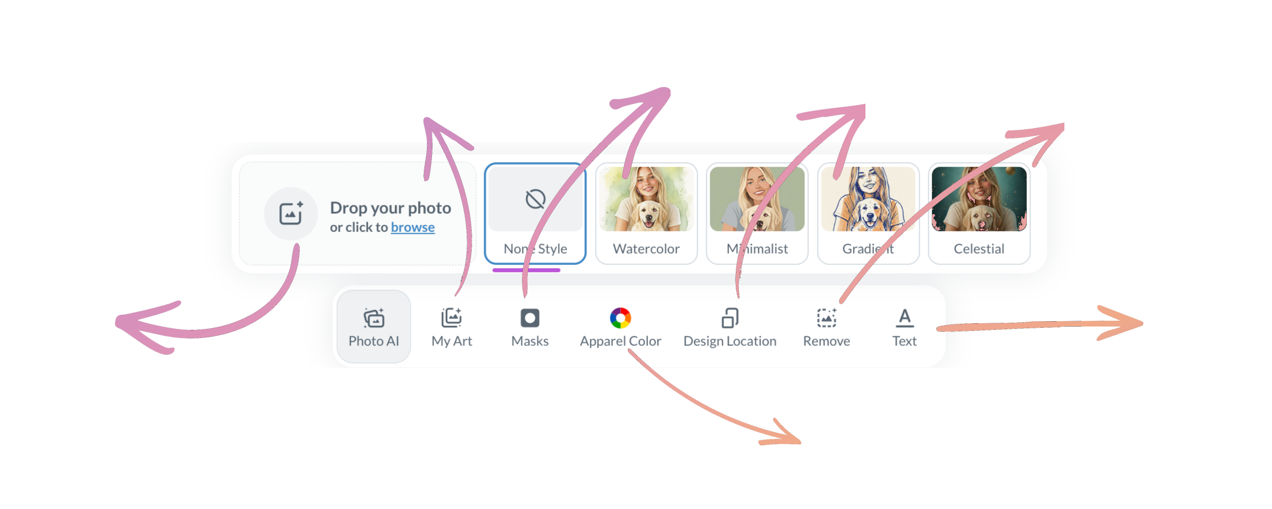 The Design Studio toolbar with labeled controls